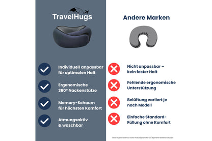 Travelhugs Nackenkissen